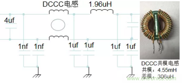 產(chǎn)品傳導(dǎo)發(fā)射電壓法超標(biāo)問題案例分析