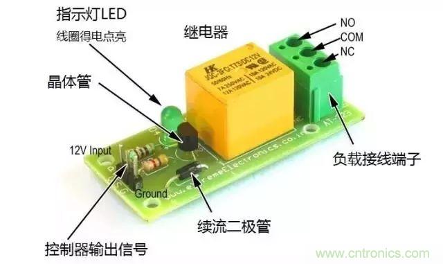 繼電器為何要并聯(lián)二極管