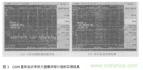 設(shè)計(jì)射頻功率放大器模塊有什么訣竅？