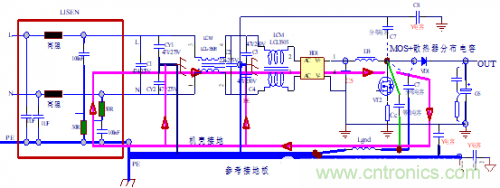 功率電子系統(tǒng)對(duì)于高頻的EMI的設(shè)計(jì)