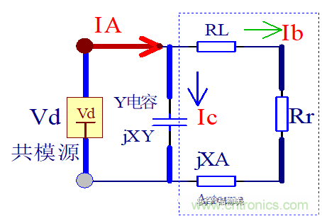 功率電子系統(tǒng)對(duì)于高頻的EMI的設(shè)計(jì)