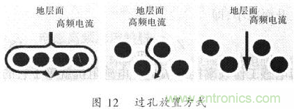 開關(guān)電源的PCB布線設計技巧——降低EMI