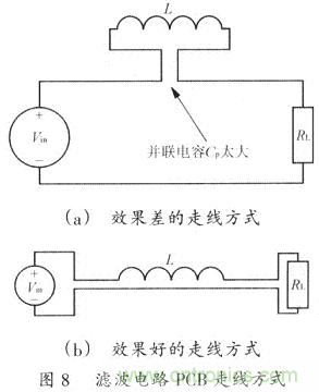 開關(guān)電源的PCB布線設計技巧——降低EMI