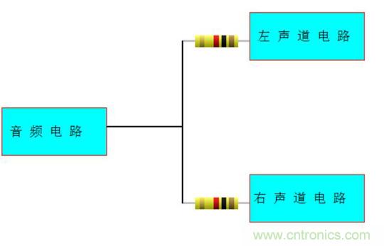 探索電阻在電路中的應(yīng)用奧妙！