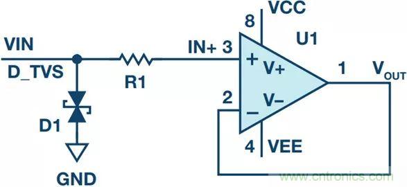 當(dāng)電子元件性能下降，如何保護(hù)您的模擬前端？