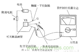 三大檢測(cè)晶閘管方法分析，你都會(huì)嗎？