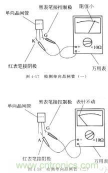 三大檢測(cè)晶閘管方法分析，你都會(huì)嗎？