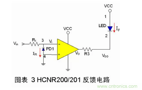 線性光耦原理與電路設(shè)計