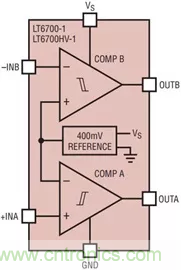 【干貨 】 如何選擇合適的基準電壓源？（二）