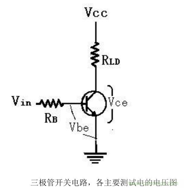 利用三極管設(shè)計開關(guān)電路