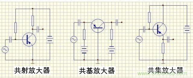 什么是共集、共基、共射放大器？如何分辨3類(lèi)放大器