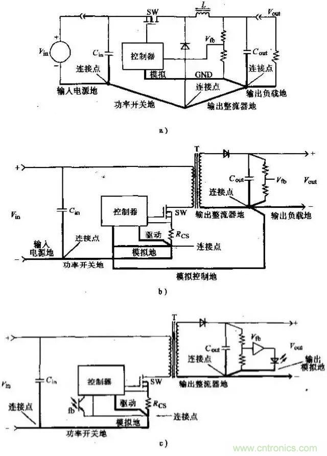 如何做好開關(guān)電源設(shè)計(jì)最重要的一步？（一）