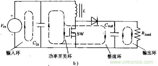 如何做好開關(guān)電源設(shè)計(jì)最重要的一步？（一）