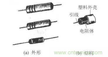 常見電阻器分類，你真的知道嗎？