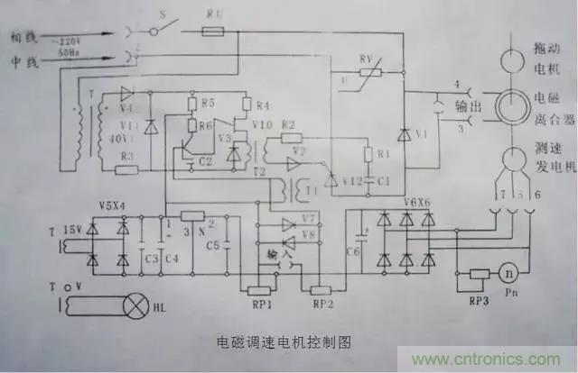 老電工總結(jié)：36種自動控制原理圖