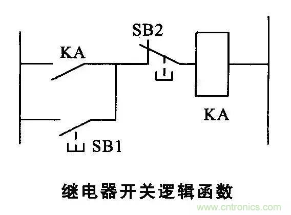 老電工總結(jié)：36種自動控制原理圖