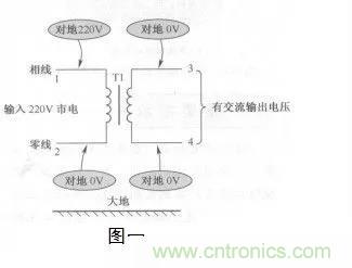 變壓器的冷知識(shí)你知道嗎？