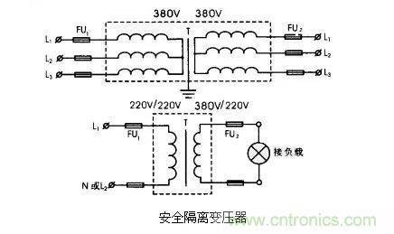 變壓器的冷知識(shí)你知道嗎？