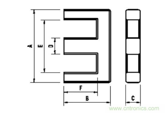 【干貨收藏】30多種磁芯優(yōu)缺點(diǎn)對比