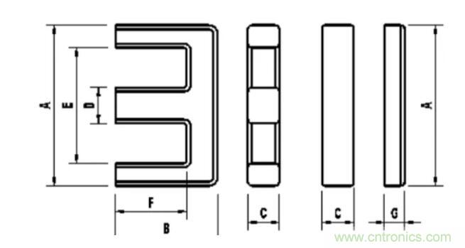 【干貨收藏】30多種磁芯優(yōu)缺點(diǎn)對比