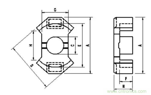 【干貨收藏】30多種磁芯優(yōu)缺點(diǎn)對比