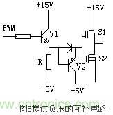 MOSFET結構及其工作原理詳解