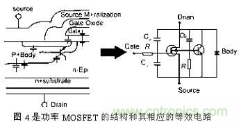 MOSFET結構及其工作原理詳解