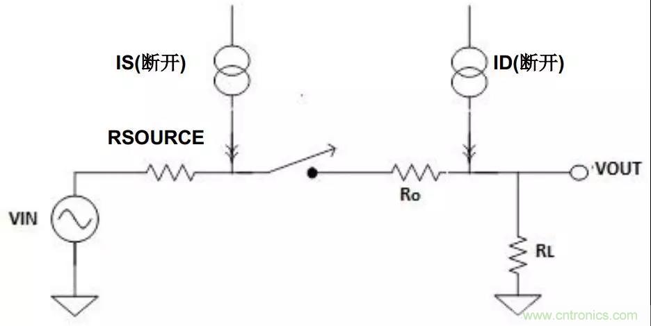 低漏電多路復(fù)用器在高阻抗PLC系統(tǒng)中是否重要？