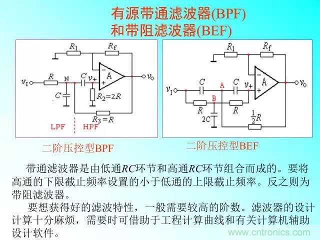 濾波電路大全，收藏以備不時(shí)之需！