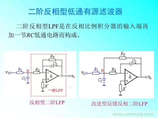 濾波電路大全，收藏以備不時(shí)之需！