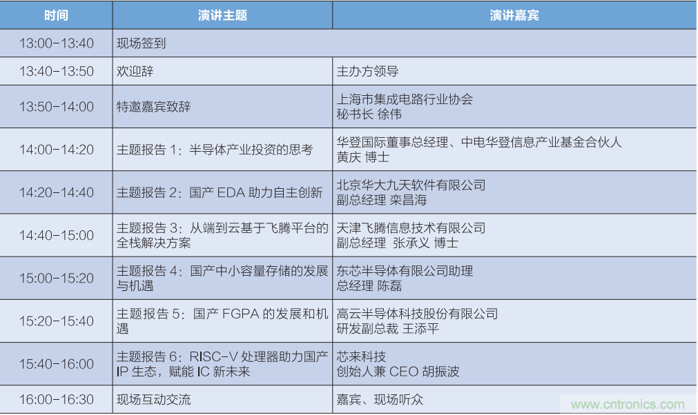 匯集電子信息產(chǎn)業(yè)發(fā)展熱點(diǎn)，第94屆中國電子展盛大開幕