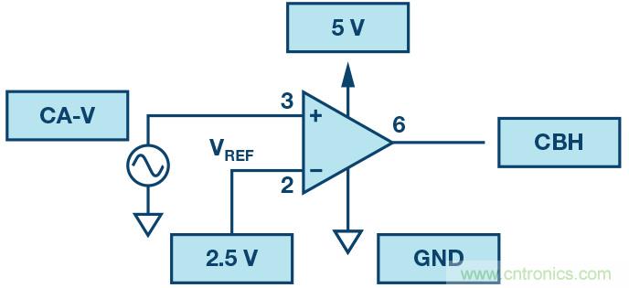 關(guān)于基本運(yùn)算放大器配置