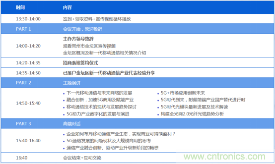 5G應(yīng)用即將到來(lái) 我們?cè)撊绾螕肀磥?lái)？