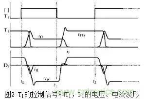 二極管的電容效應(yīng)、等效電路及開(kāi)關(guān)特性