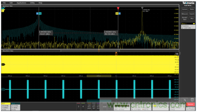 【基礎篇】示波器上的頻域分析利器 ，Spectrum View測試分析