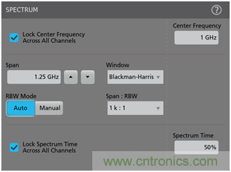 【基礎篇】示波器上的頻域分析利器 ，Spectrum View測試分析