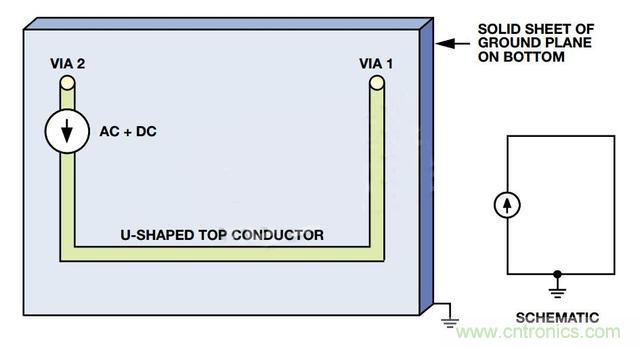 接地層如何降低PCB噪聲？