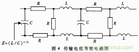 UART、RS-232、RS-422、RS-485之間有什么區(qū)別？