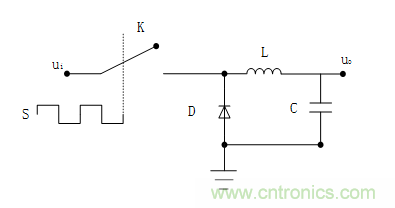 DIY一個(gè)數(shù)控開關(guān)電源，你需要掌握這些知識(shí)