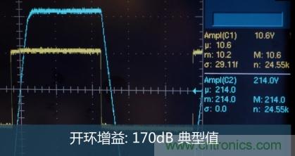 從220V高性能精密運(yùn)算放大器入手，正確了解高壓運(yùn)放的應(yīng)用