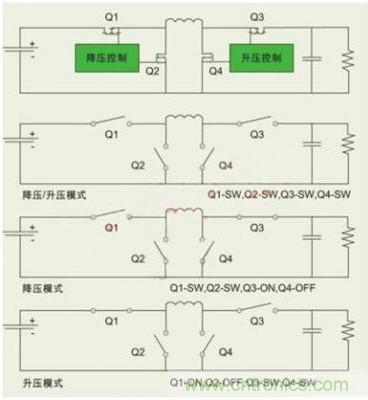 降壓、升壓、LDO，這么多電源拓?fù)湓撊绾芜x？