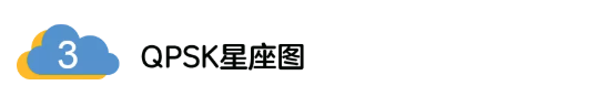 5G調(diào)制怎么實(shí)現(xiàn)的？原來(lái)通信搞到最后，都是數(shù)學(xué)!