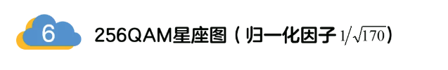 5G調(diào)制怎么實(shí)現(xiàn)的？原來(lái)通信搞到最后，都是數(shù)學(xué)!