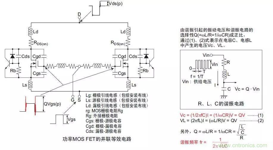 MOS管損壞之謎：雪崩壞？發(fā)熱壞？?jī)?nèi)置二極管壞？寄生振蕩損壞？電涌、靜電破壞？