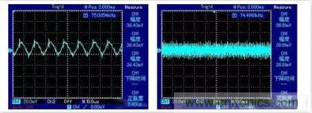 “又用錯(cuò)示波器了？”一文教你電源相關(guān)的測試