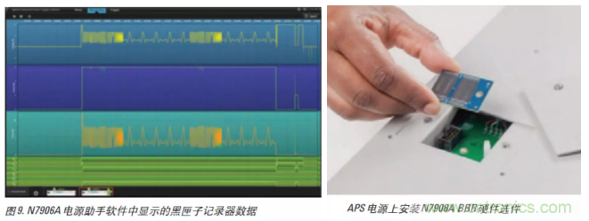 O！M！G ！讓你尖叫的APS先進(jìn)電源系統(tǒng)