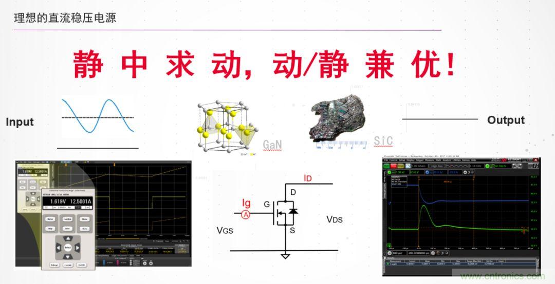 O！M！G ！讓你尖叫的APS先進(jìn)電源系統(tǒng)