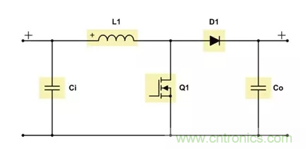 如何著手電源設(shè)計(jì)？3種經(jīng)典拓?fù)湓斀猓ǜ诫娐穲D、計(jì)算公式）