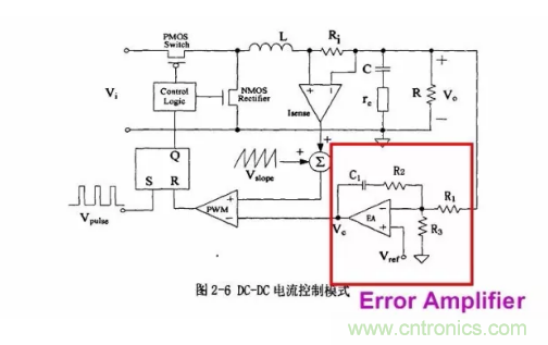 一文了解IC內(nèi)部結(jié)構(gòu)?。ǜ綀D剖析開關(guān)電源IC）