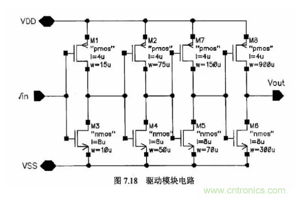 一文了解IC內(nèi)部結(jié)構(gòu)?。ǜ綀D剖析開關(guān)電源IC）